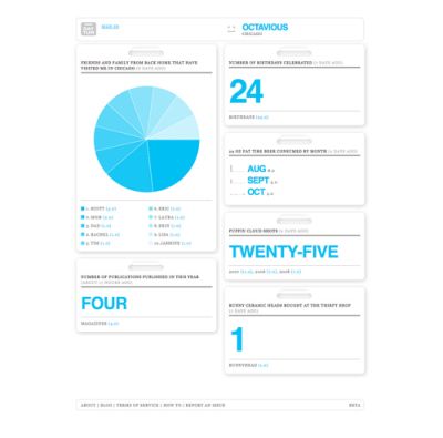 Daytum: la statistica della vostra vita