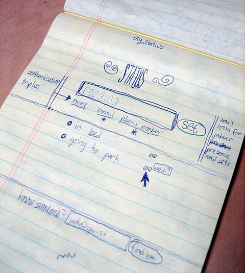 Ecco come è nato Twitter