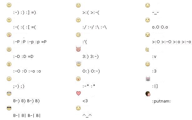 emoticons-fb