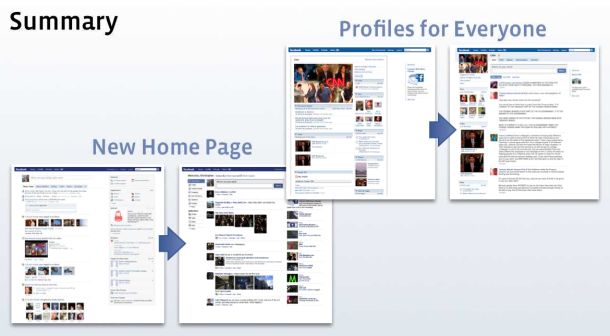 Facebook: nuova grafica home page e profilo