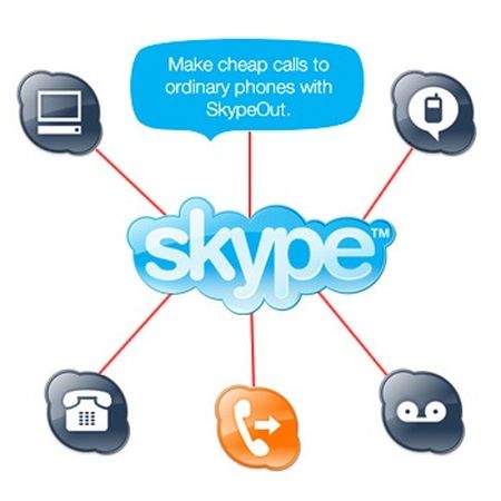 skype-account