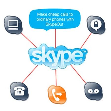 Come chattare su Skype con due account simultaneamente