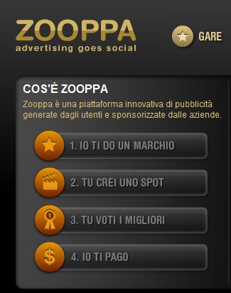 zooppa