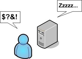 downtime