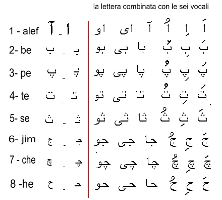 farsi
