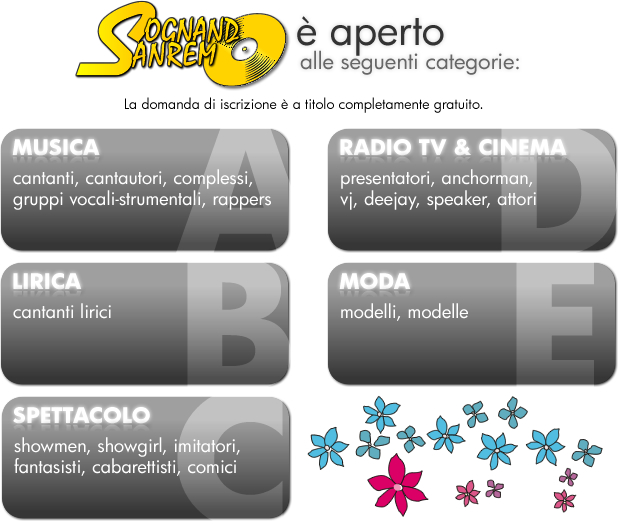 sognando-sanremo