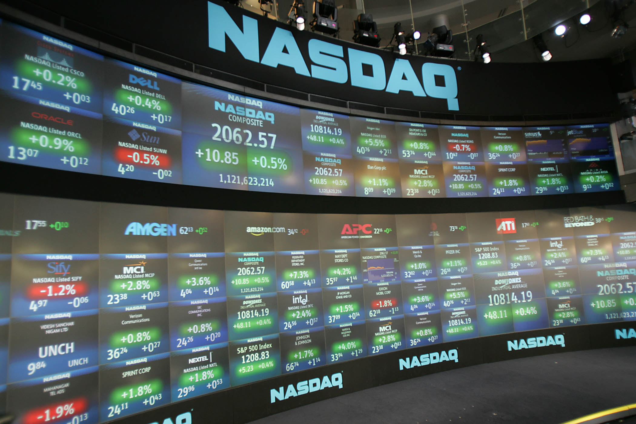 Ecco il social network del Nasdaq