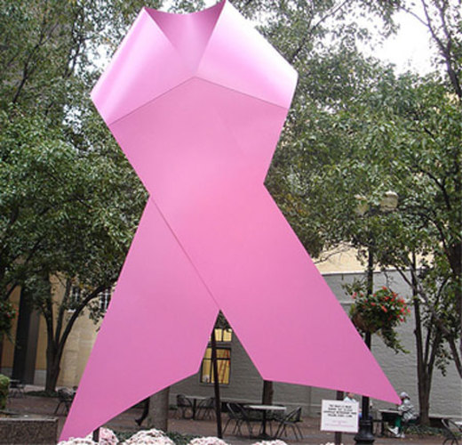 I social network per la ricerca contro il cancro al seno