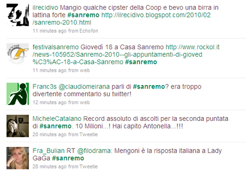 Sanremo su Twitter, la vera tv 2.0