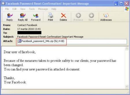 Facebook Virus Password