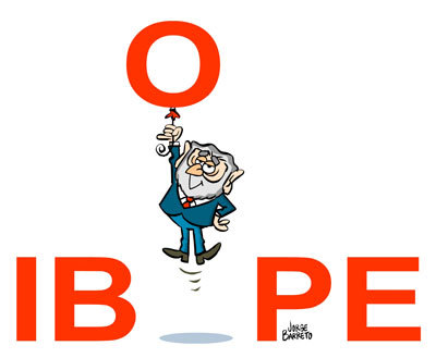 Ibope