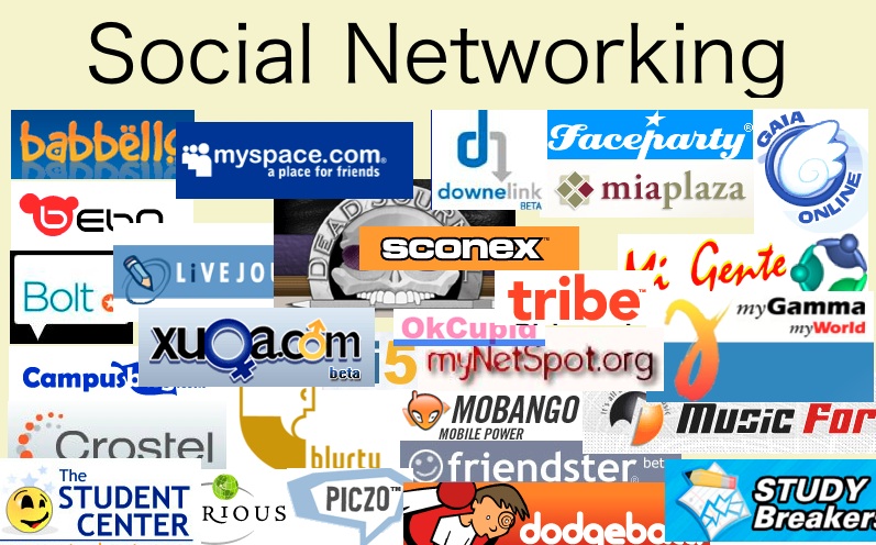 I social strange network sul web