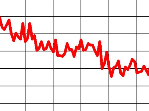 Economia in declino