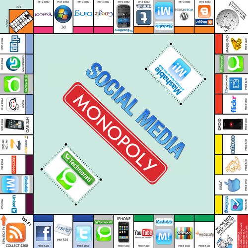 Social Media Monopoly, ecco tabellone e carte da stampare