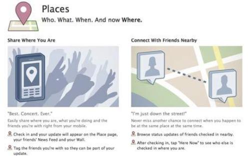 Facebook Places (Luoghi) arriva in Italia