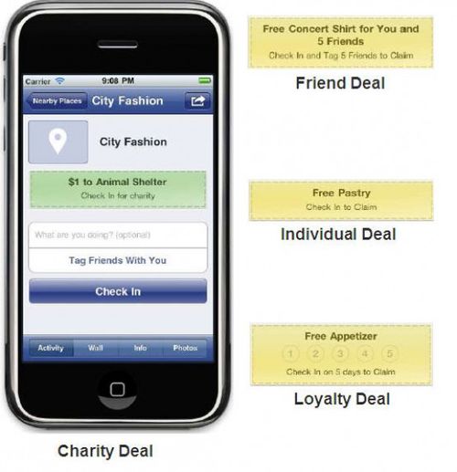 Facebook Deals: sconti per tutti anche anche in Italia