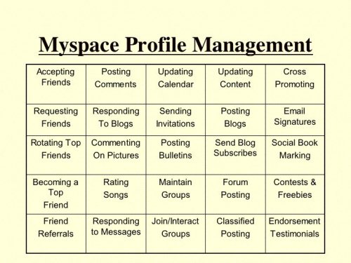 MySpace Profile Management