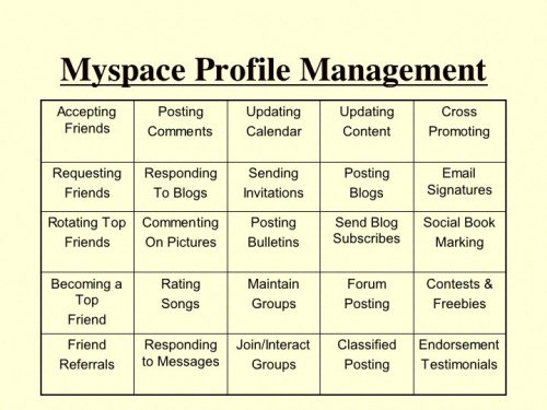 MySpace nuovo amico del business