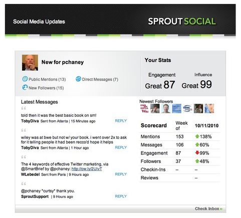 sproutsocial