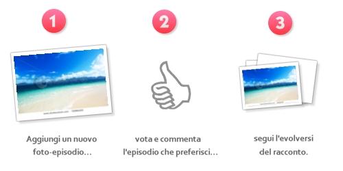Racconti fotografici