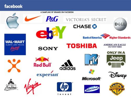 Facebook Advertising