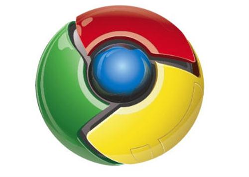 +Music plugin per Chrome