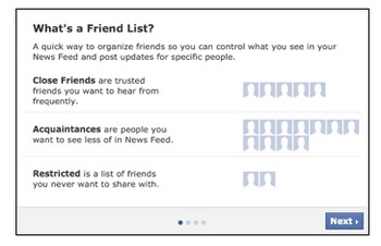 Facebook conferma il lancio delle Smart Lists ed introduce altre interessanti features 