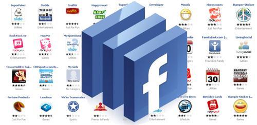 Le Facebook Apps, generano lavoro e soldi