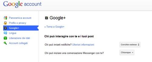 Google+ opzioni interazione con l’utente e con i post