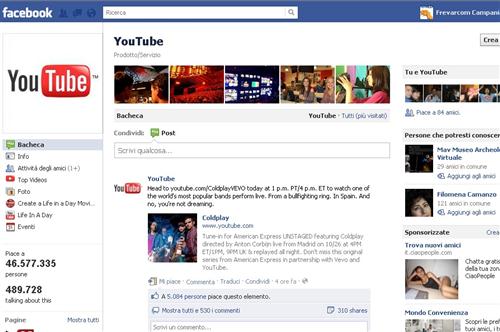 YouTube su Facebook