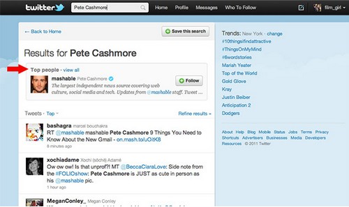 Twitter Top people
