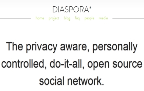 Diaspora