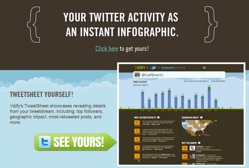 Tweetsheet, ottenere un'infografica personalizzata relativa alla propria attività su Twitter 