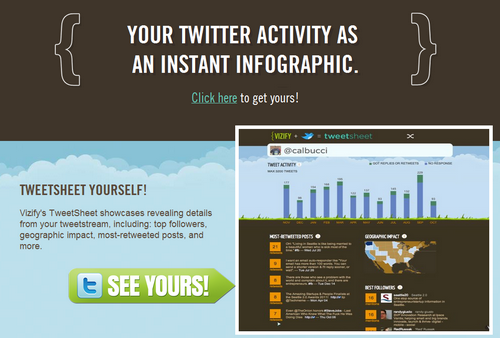 Tweetsheet