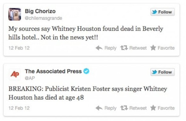Whitney Houston, morte anticipata su Twitter