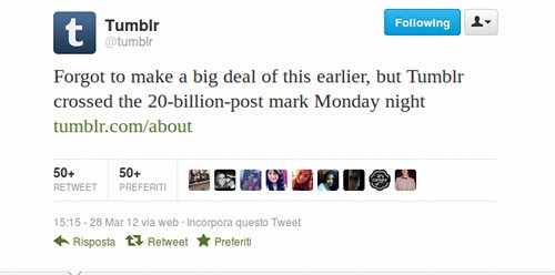 Tumblr raggiunge i 20 miliardi di post