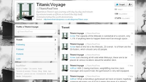 Titanic Twitter