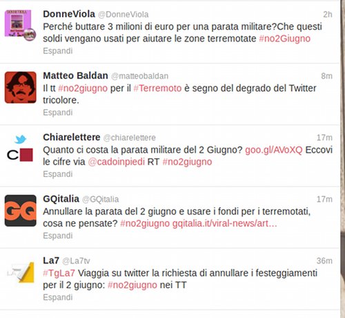 No alla parata del 2 giugno, l'appello su Twitter