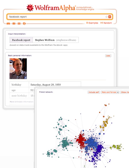 Come analizzare l'uso del proprio account Facebook con Wolfram Alpha