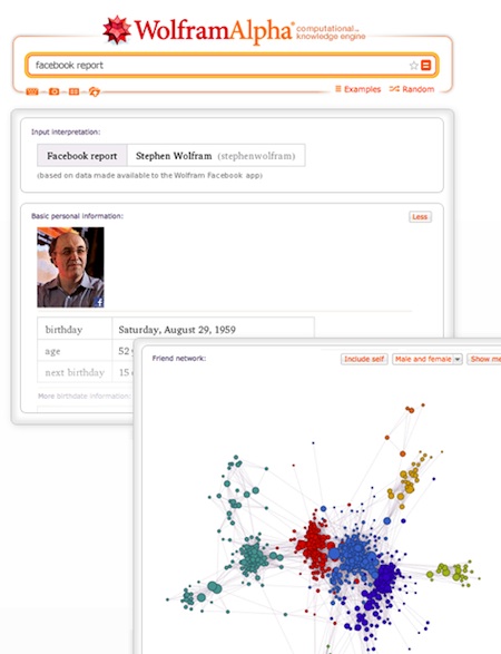 Facebook Wolfram Alpha