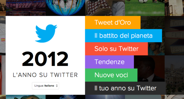 Twitter, tweet e trend del 2012