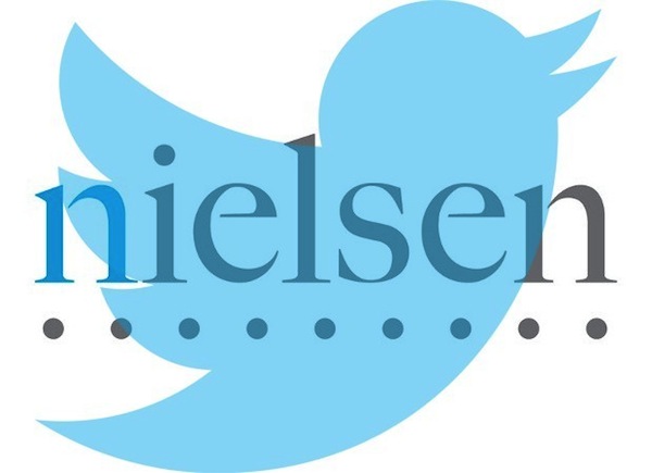 Nielsen accordo TV Twitter