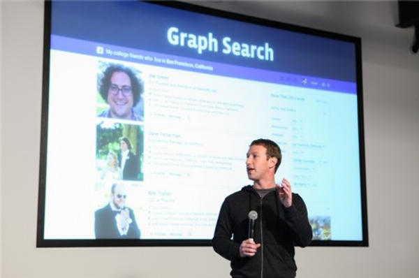 Facebook Graph Search timori privacy