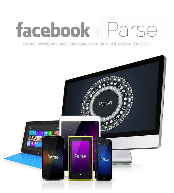 Facebook acquisizione Parse