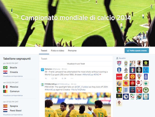 Come seguire la Coppa del Mondo 2014 su Facebook e Twitter