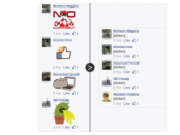 Immagine che mostra come Unsticker Me nasconde gli adesivi nei commenti su Facebook  