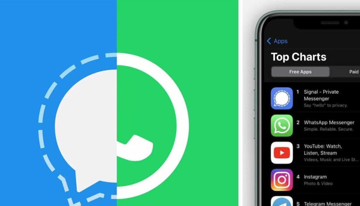 Perché passare da WhatsApp a Signal non cambierà nulla sulla privacy