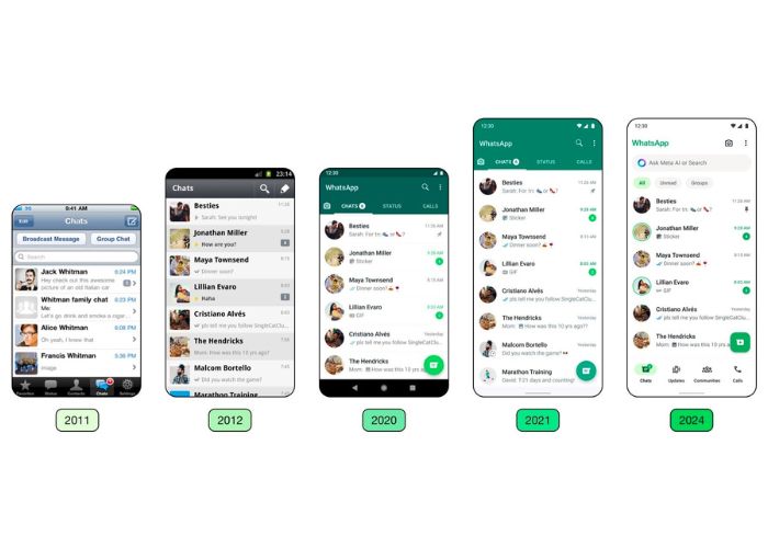 aggiornamento WhatsApp